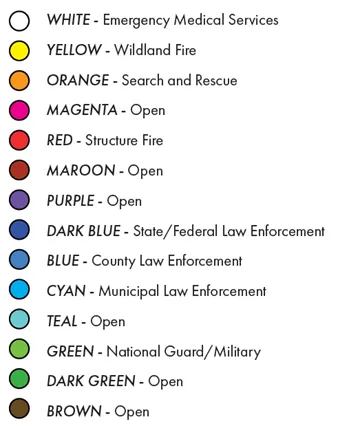 Marker color by agency type